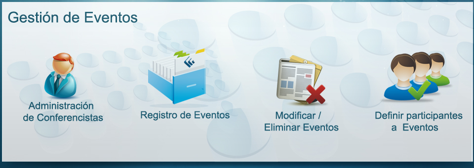 Gestion de Eventos